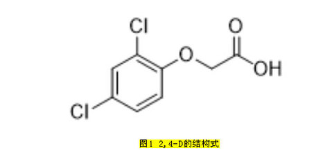 2,4-D再遭禁用,除草剂发展将何去何从?